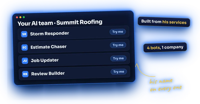 A custom AI team for a roofing company with four named assistants