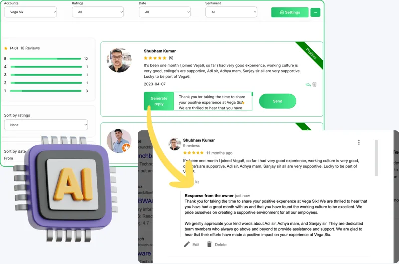 AI-generated replies to customer reviews