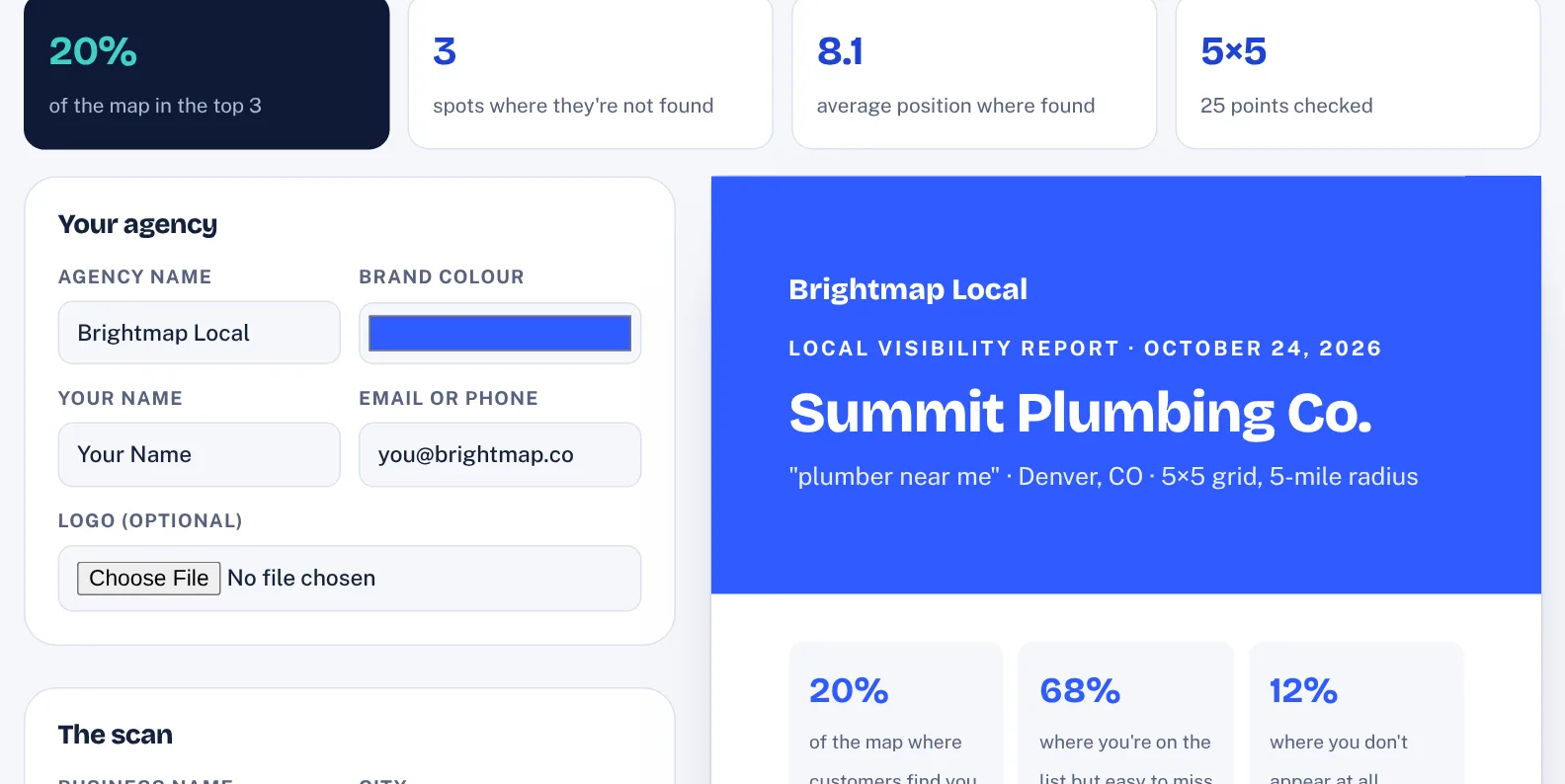 Map Visibility Report Builder turning grid positions into a branded report