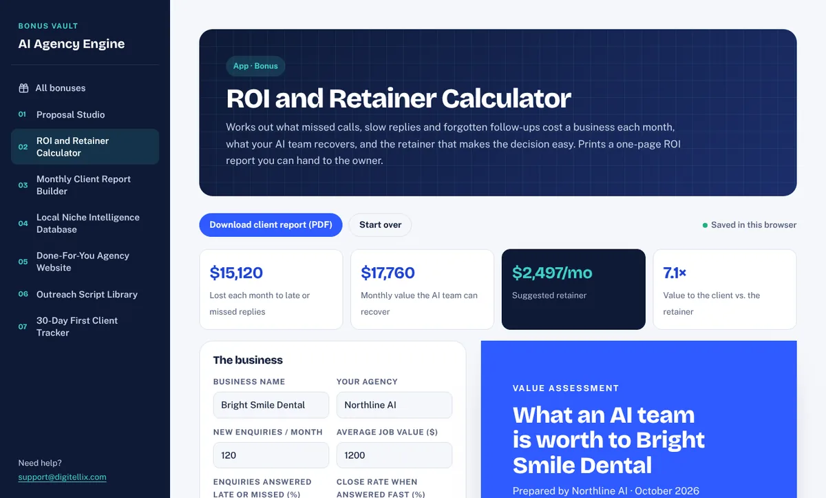 ROI and Retainer Calculator showing monthly value lost, value recovered and a suggested retainer