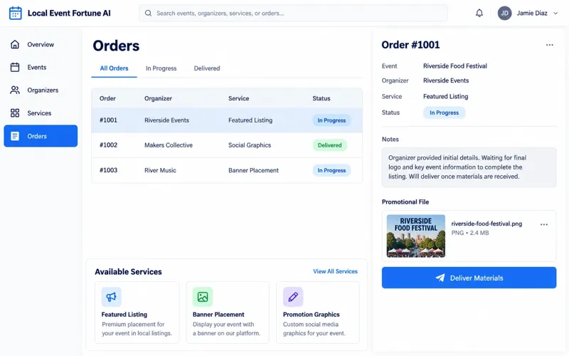 Service orders list with featured listing and banner orders