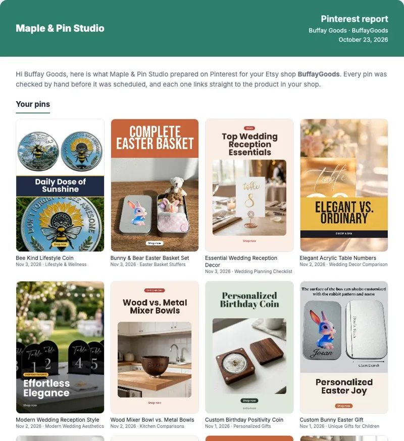 A branded Pinterest client report