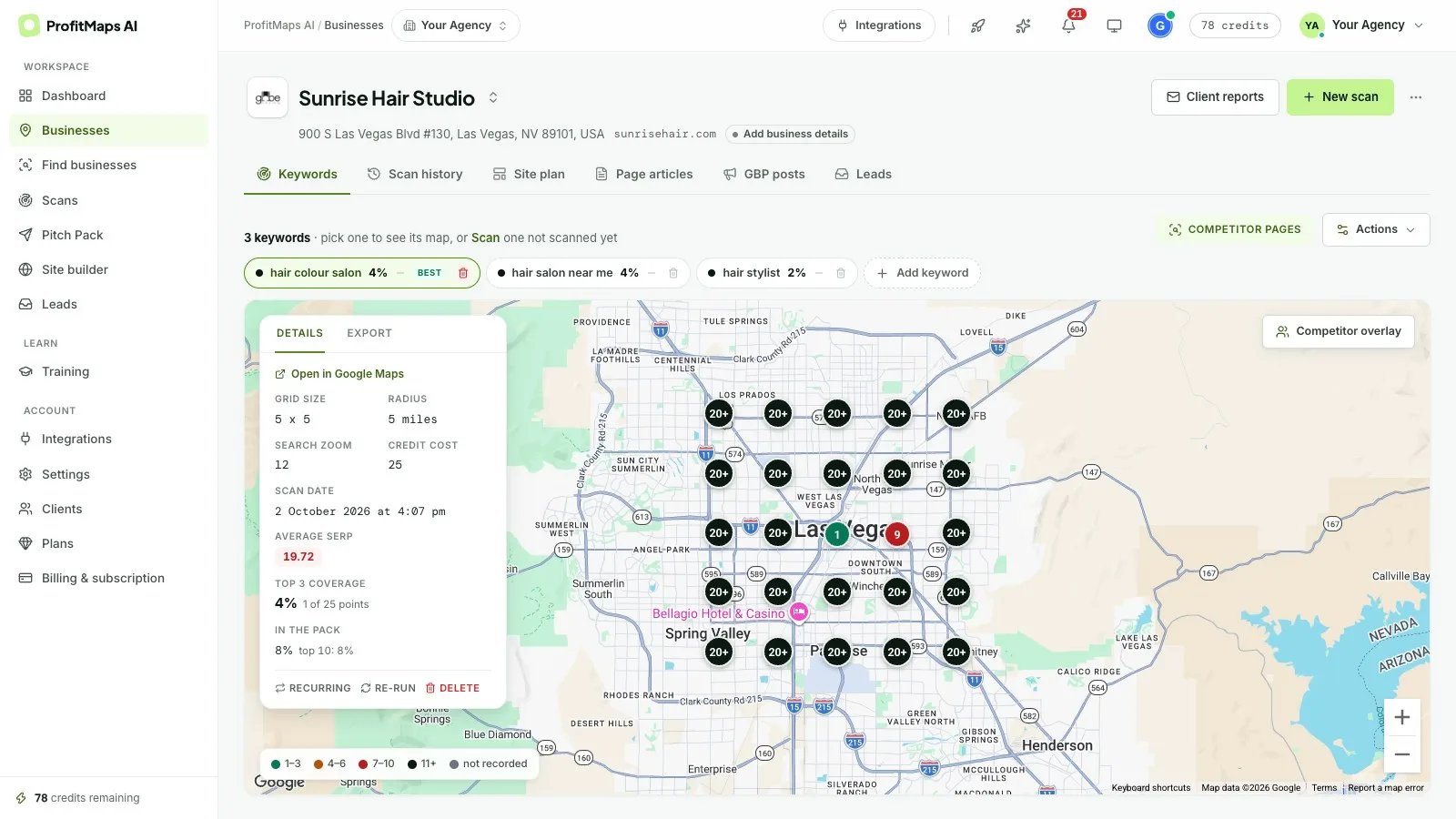 A finished 5×5 scan in ProfitMaps AI with the position at each point